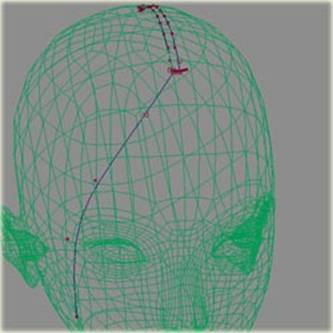 Maya建模-頭發(fā)設定
